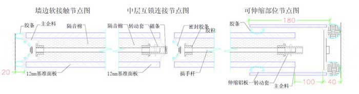 領先技術5.jpg